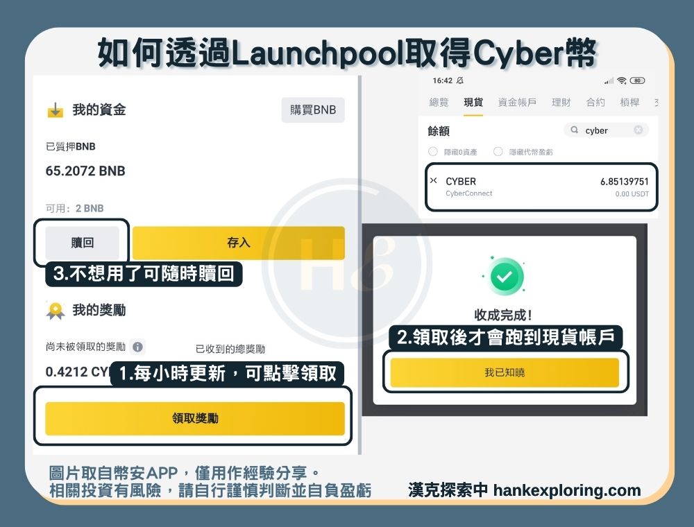 如何透過幣安Launchpool獲得Cyber幣步驟四：贖回