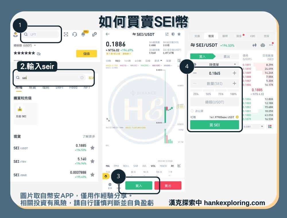 如何買賣SEI幣