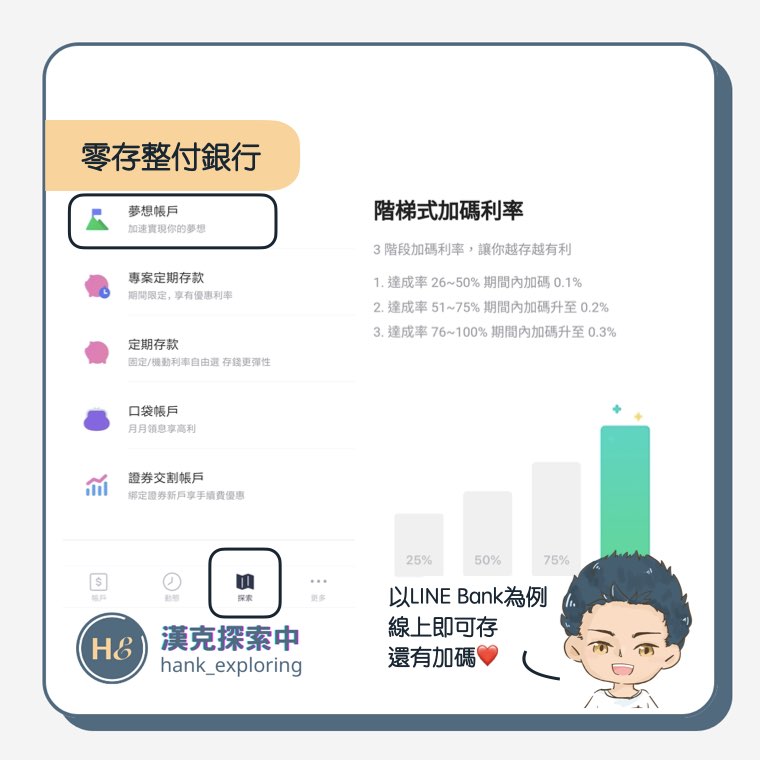 LINE Bank夢想帳戶展示