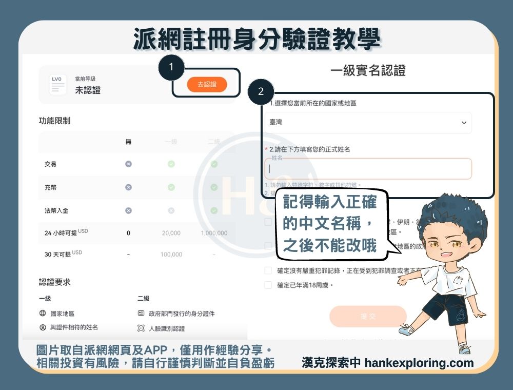 派網註冊身分驗證教學步驟二：完成一級實名認證