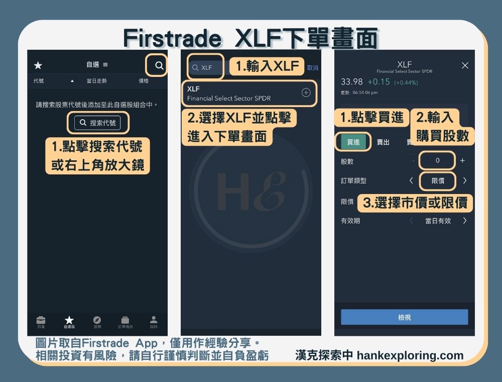 【XLF是什麼】Firstrade 下單畫面