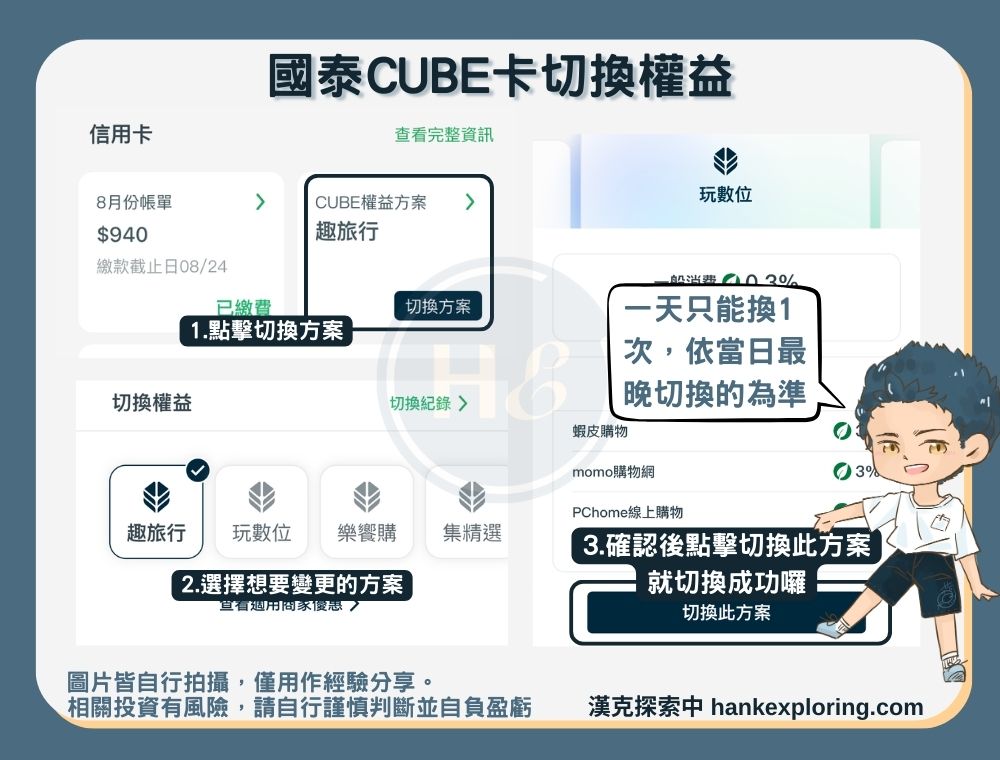 國泰CUBE卡切換權益教學