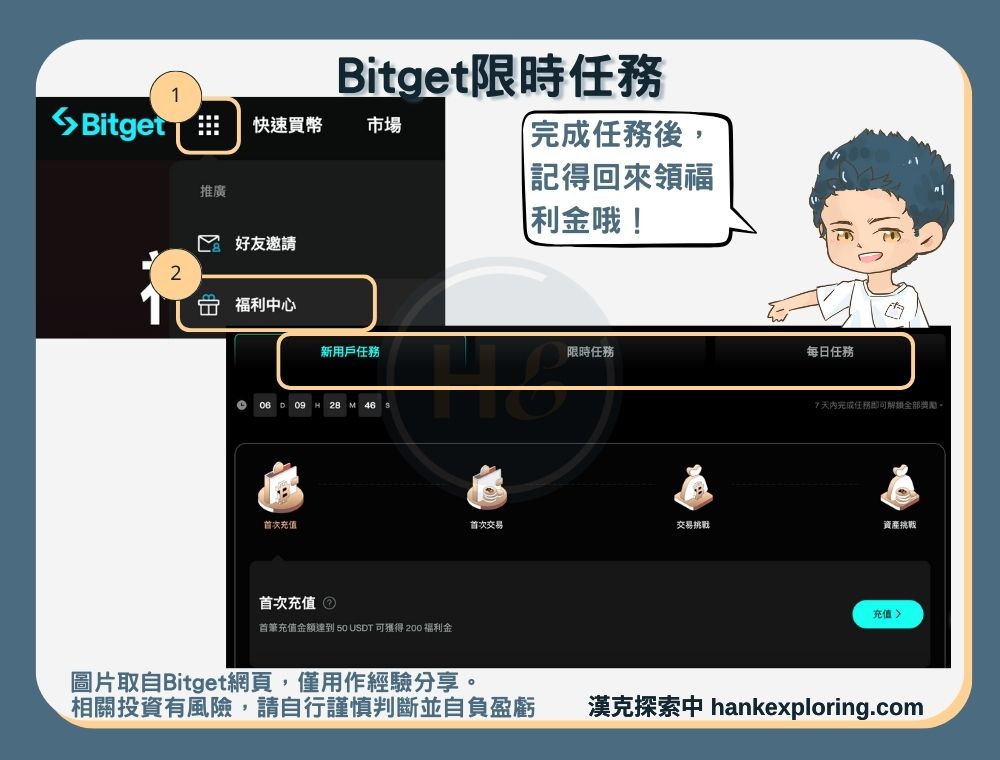 Bitget推薦碼：限時任務領福利金