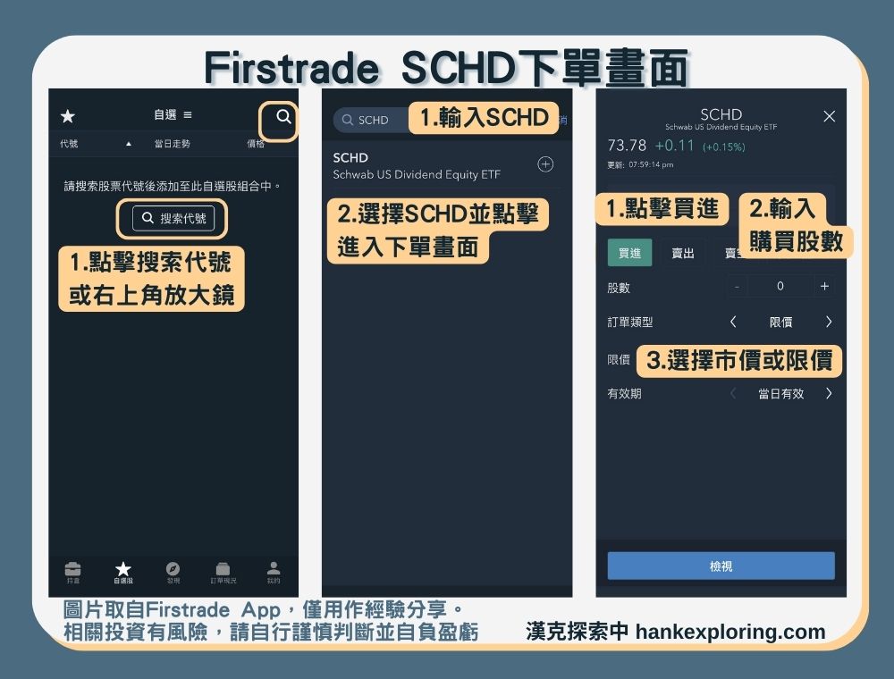 【SCHD是什麼】Firstrade 下單畫面