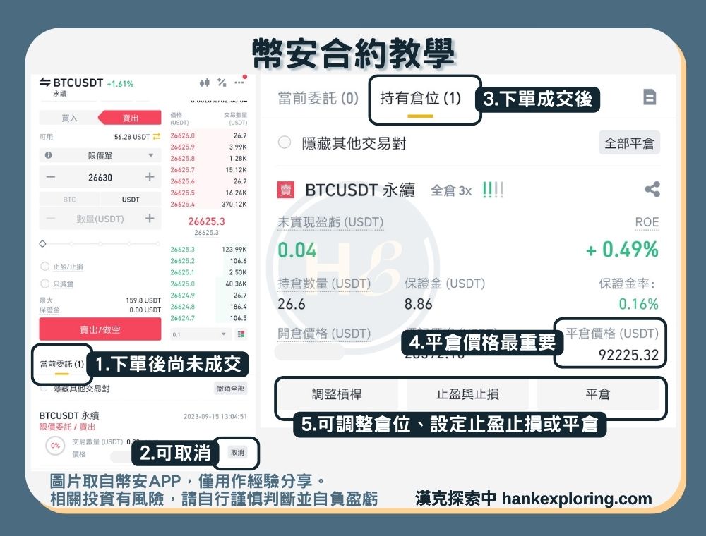 步驟六：管理合約或平倉