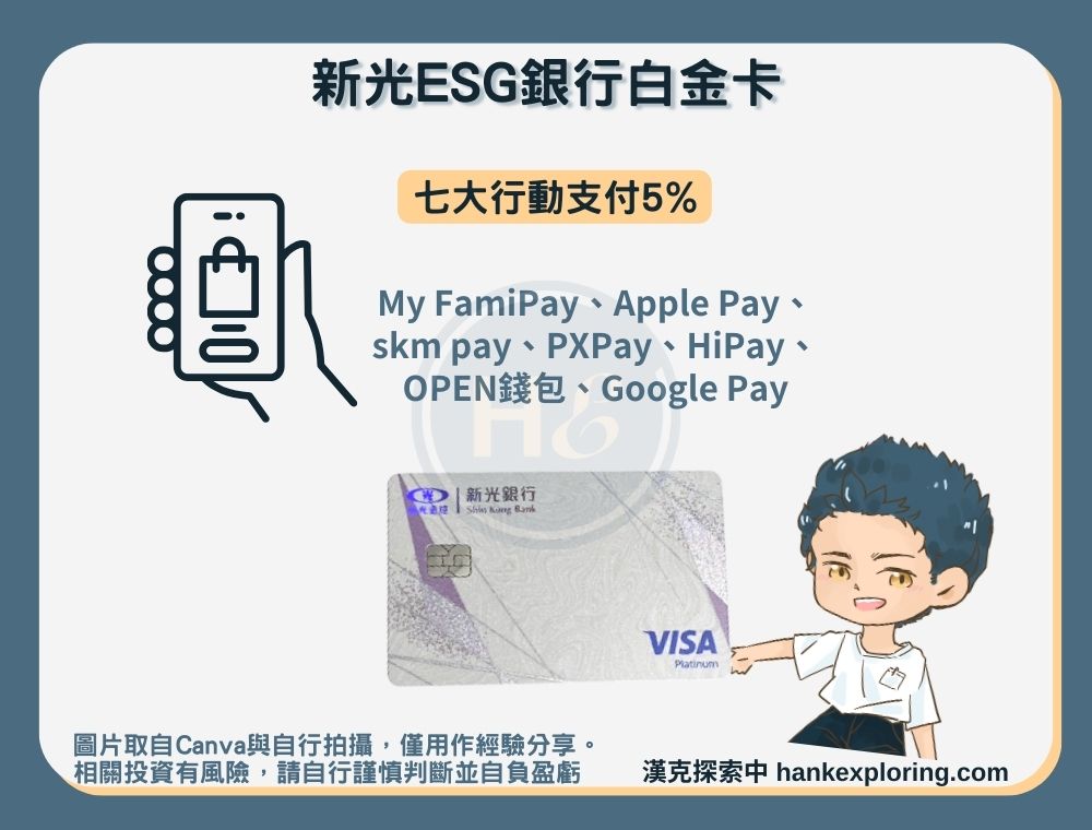 新光ESG銀行白金卡回饋重點