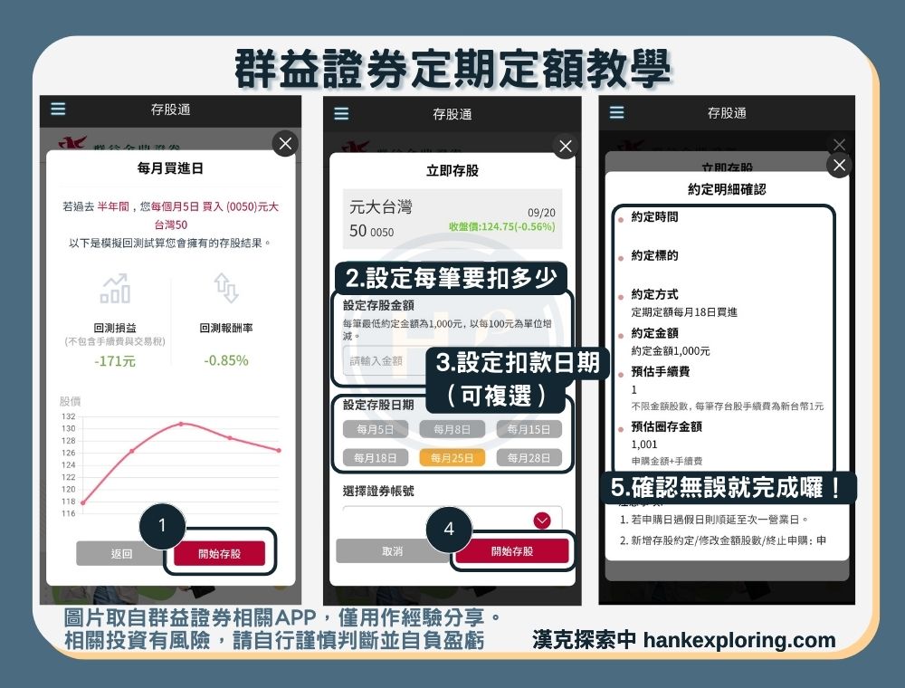 群益證券定期定額步驟二：完成定期定額設定