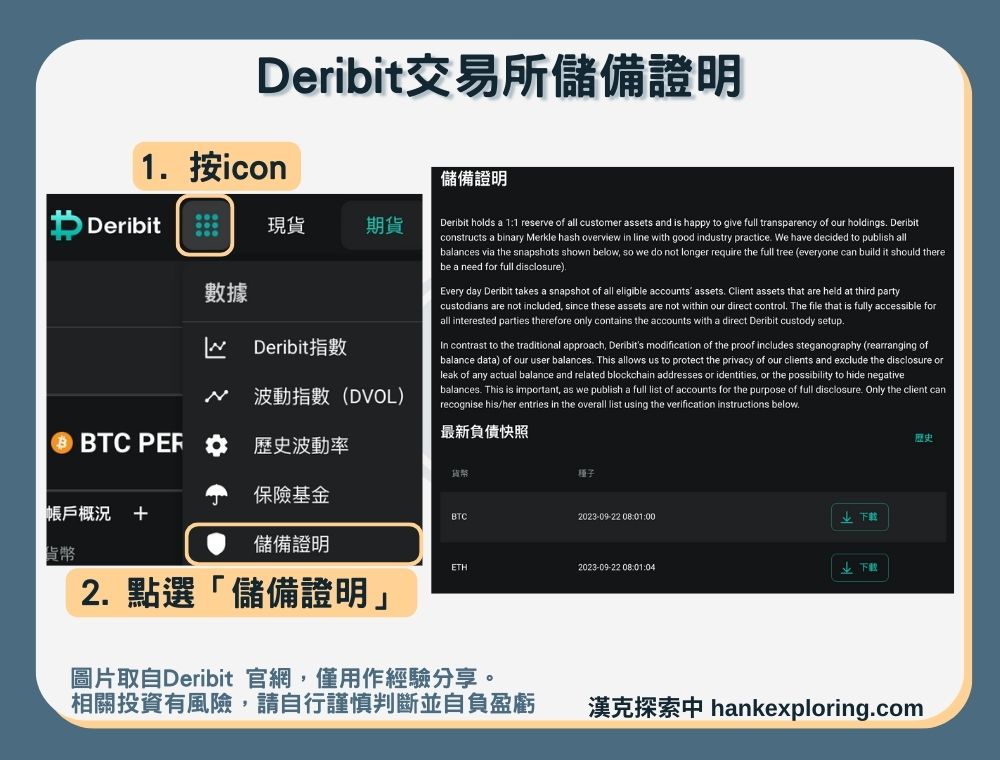 【Deribit 交易所】儲備證明