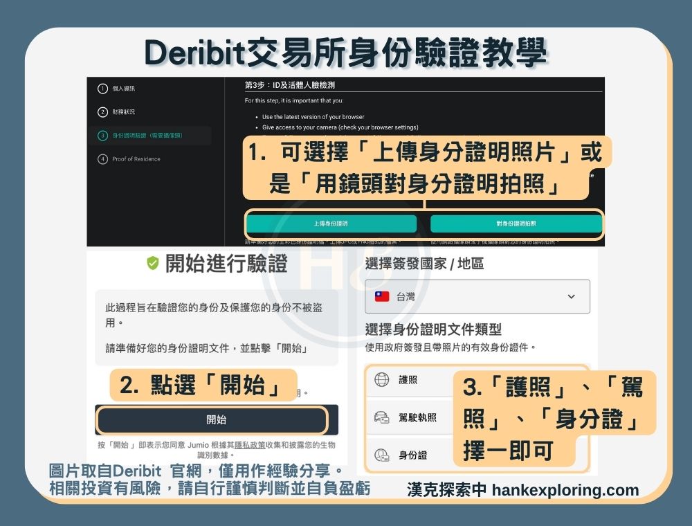 【Deribit交易所】身份驗證教學：身分證明驗證