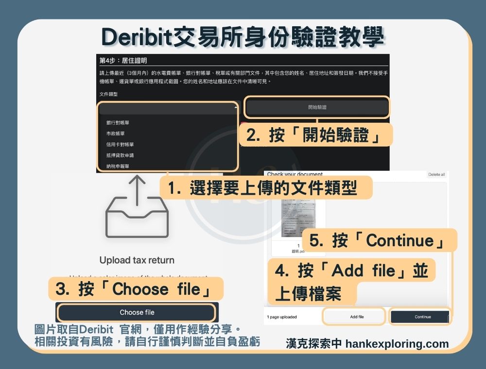 【Deribit交易所】身份驗證教學：居住地驗證