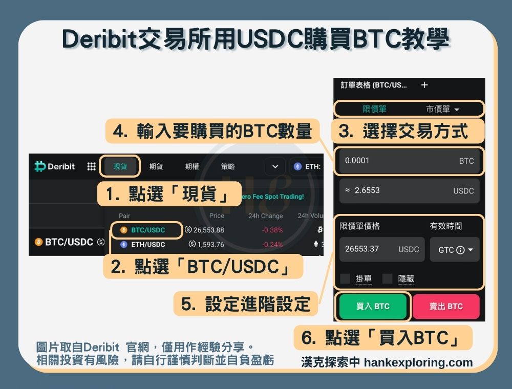 【Deribit交易所】U購買BTC教學一：現貨交易