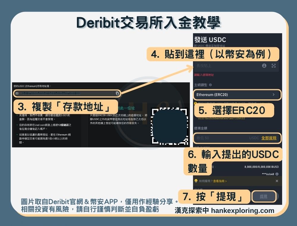 【Deribit交易所】入金教學一：加密貨幣存款-轉帳畫面