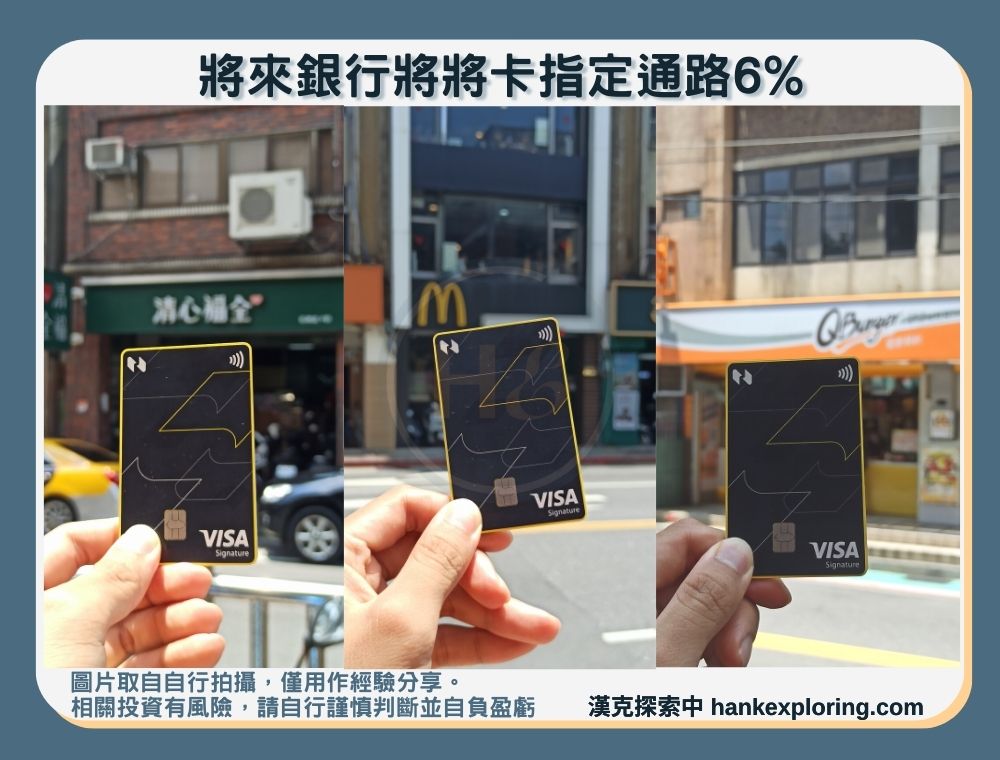 將來銀行將將卡刷卡回饋