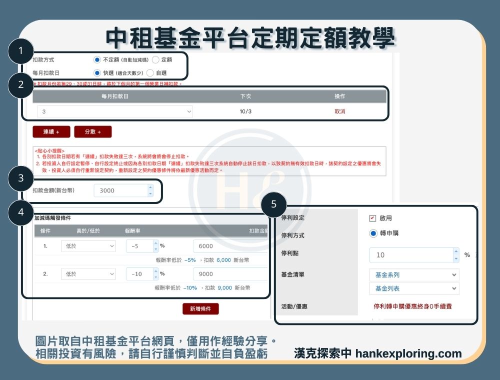 中租基金定期定額教學：設定參數