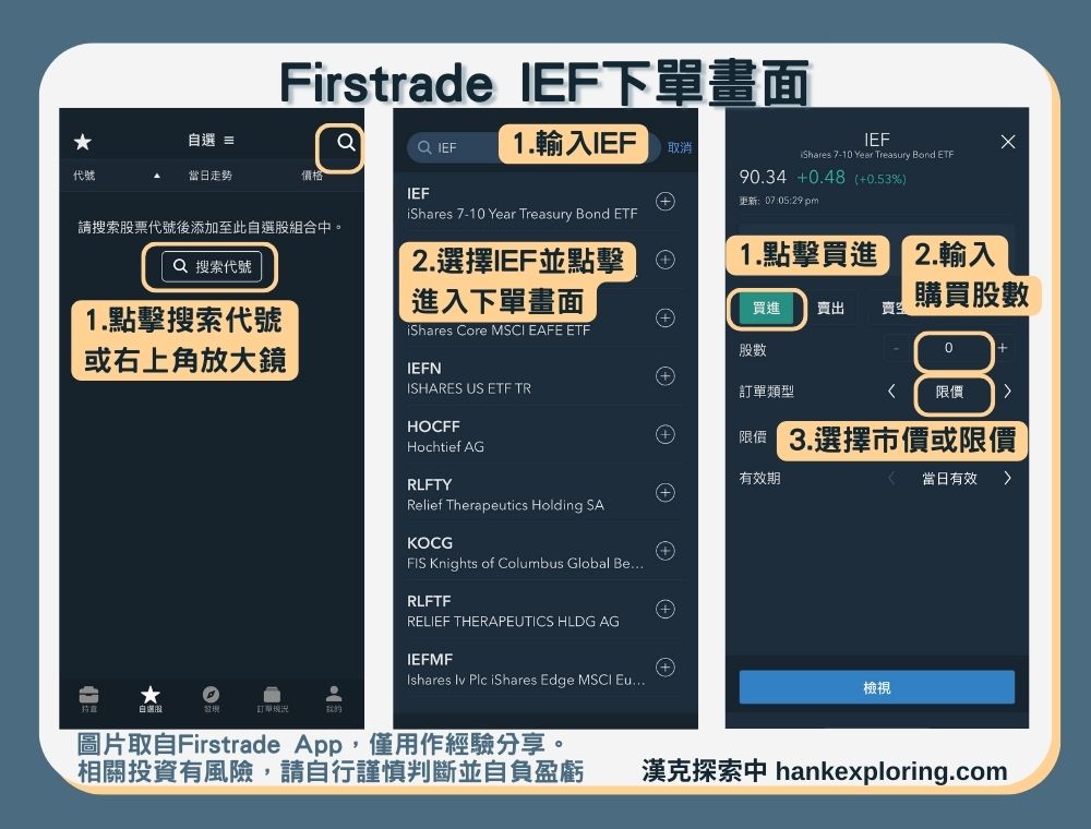 【IEF是什麼】Firstrade 下單畫面