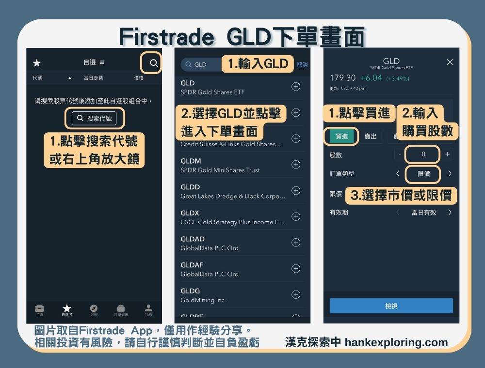 在Firstrade App的下單GLD畫面