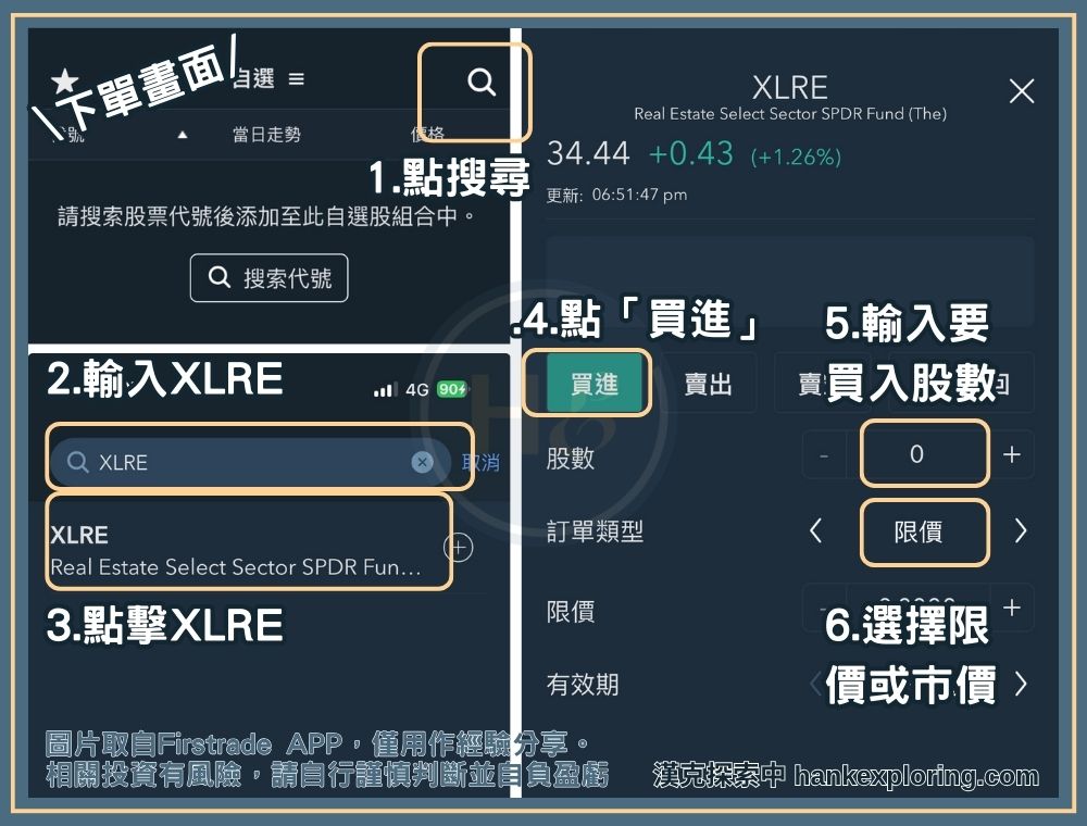 XLRE的firstrade下單畫面