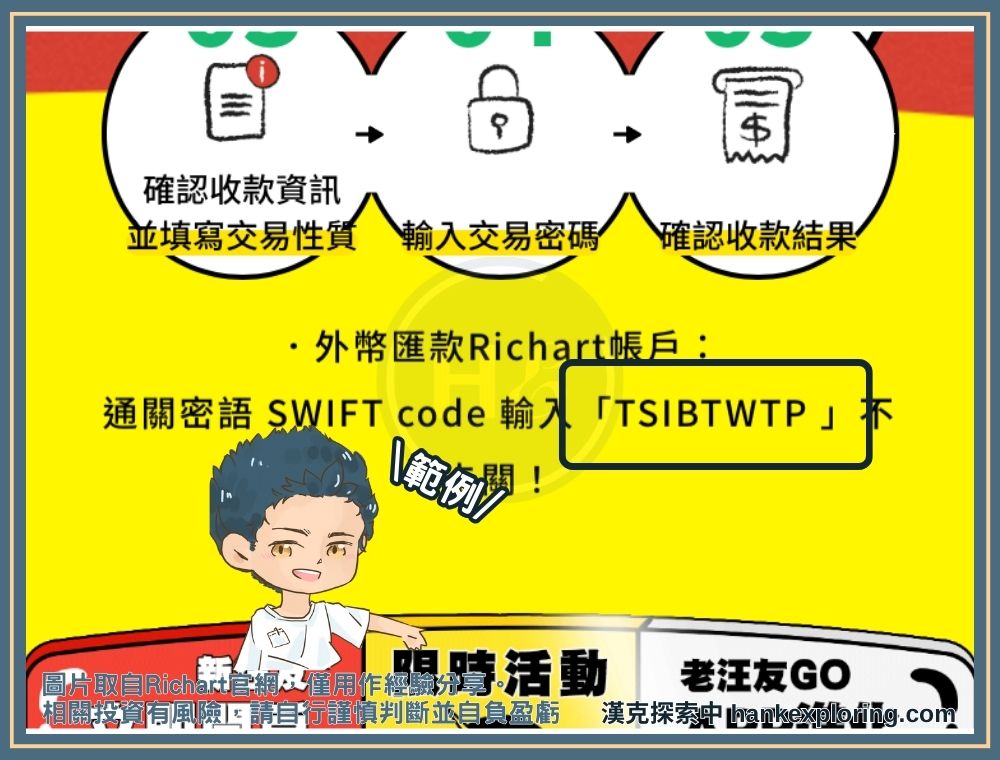 Swift Code範例