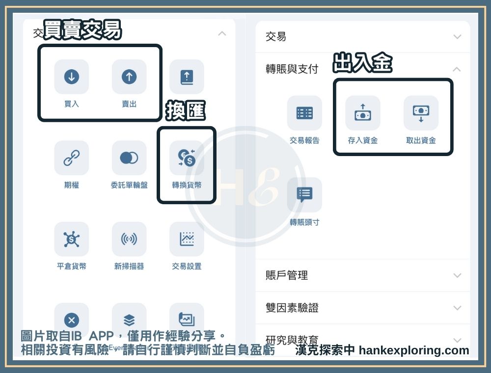 盈透證券APP重要功能