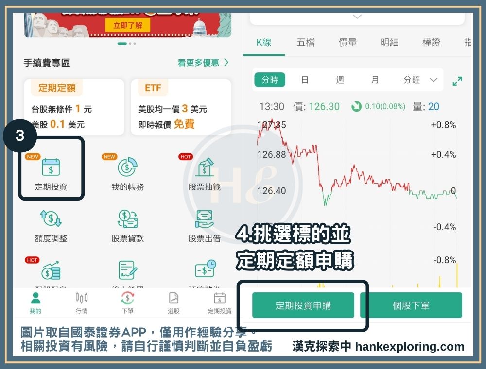 步驟二：進入國泰證券定期定額畫面