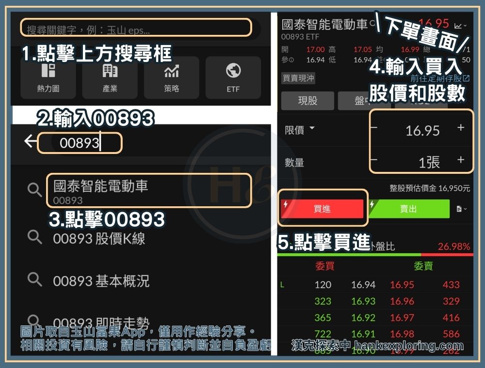 【00893下單畫面】