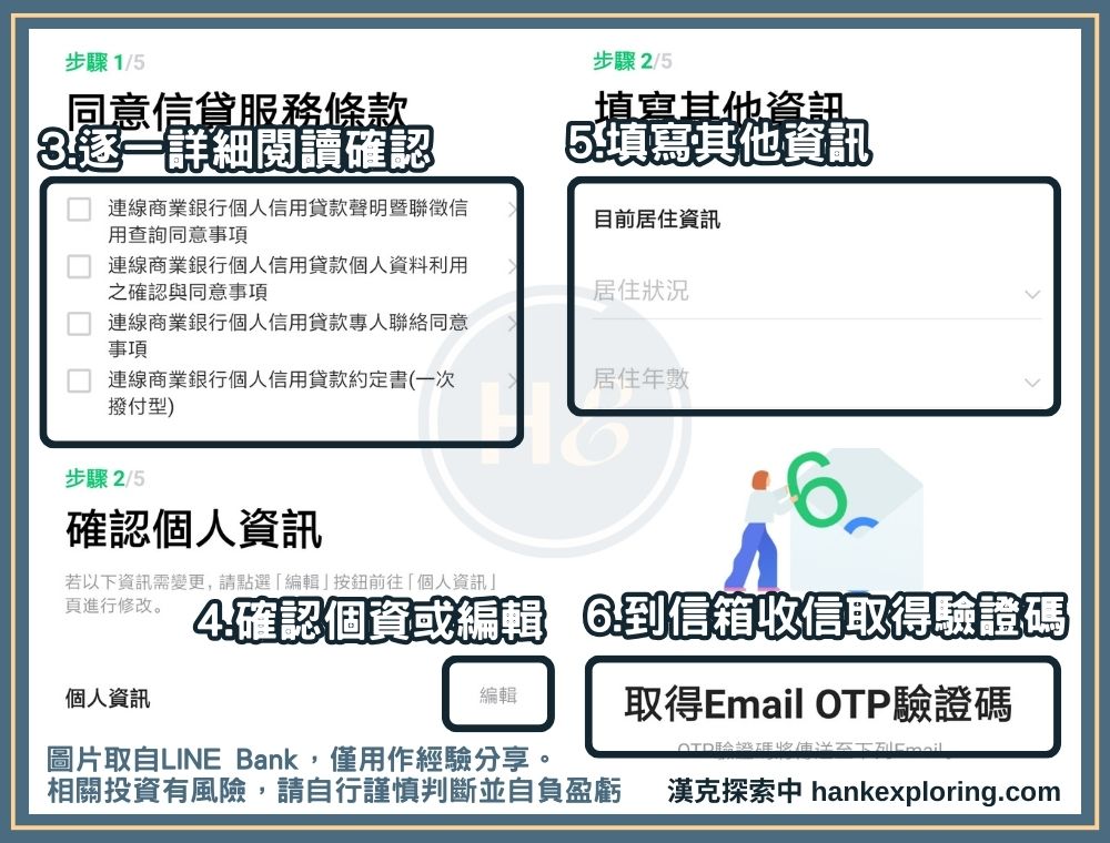 LINE Bank 貸款步驟三：填寫及確認資料