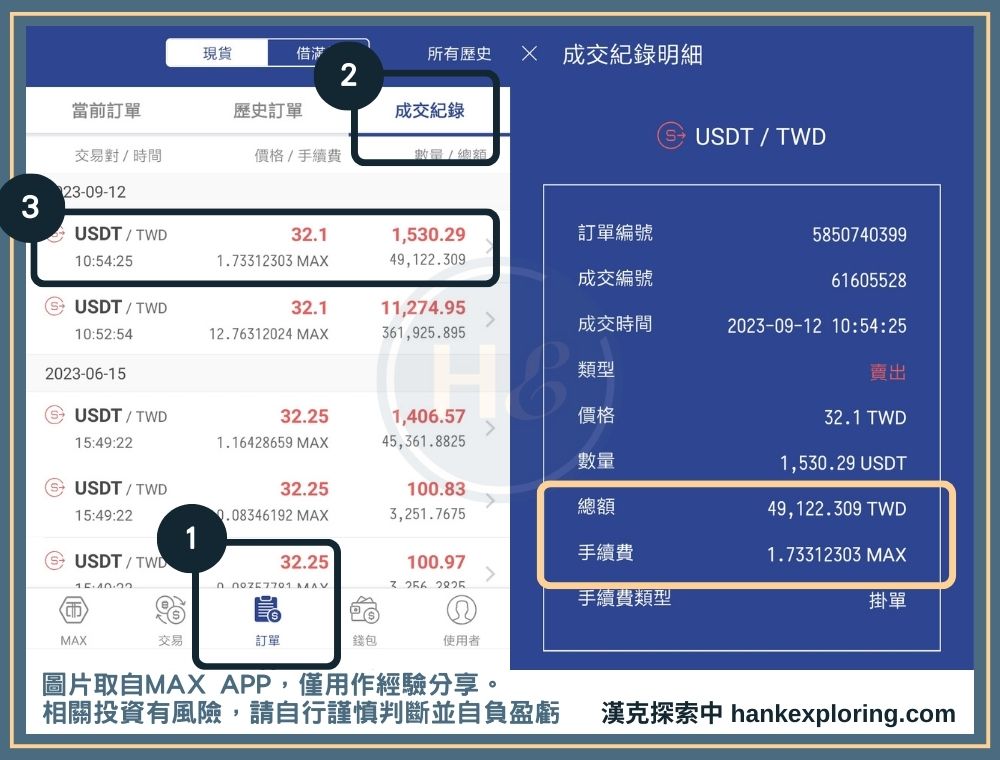 查看交易手續費是否享有折扣