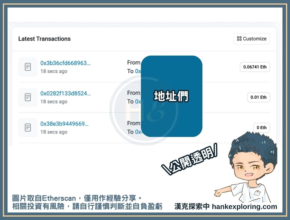 Etherscan可查詢相關轉帳紀錄