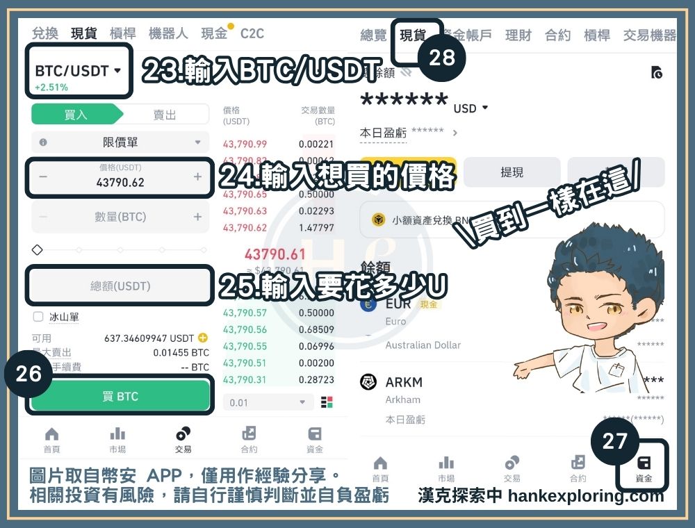 加密貨幣投資：在幣安買賣BTC