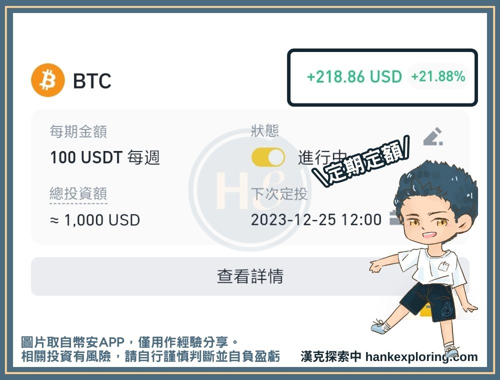 定投買BTC的成果