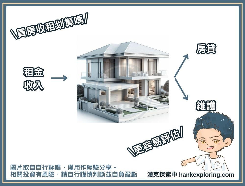 用現金流評估買房收租效益