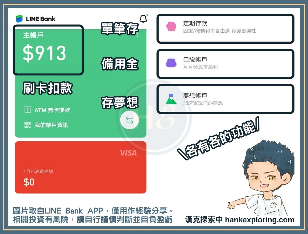 LINE Bank 不同功能可當作不同帳戶