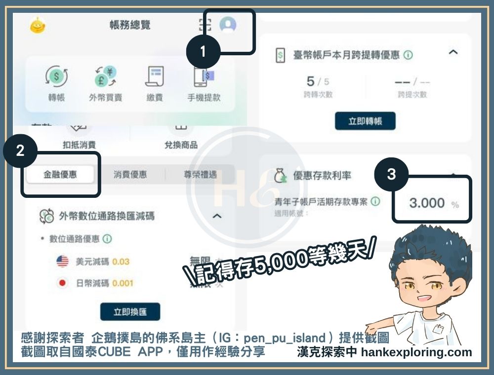 國泰青年子帳戶活存利率確認教學