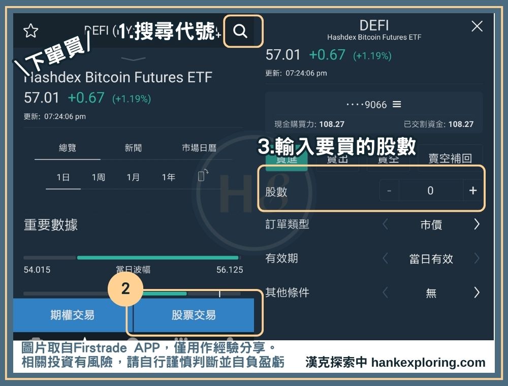 用 Firstrade 買入比特幣現貨 ETF