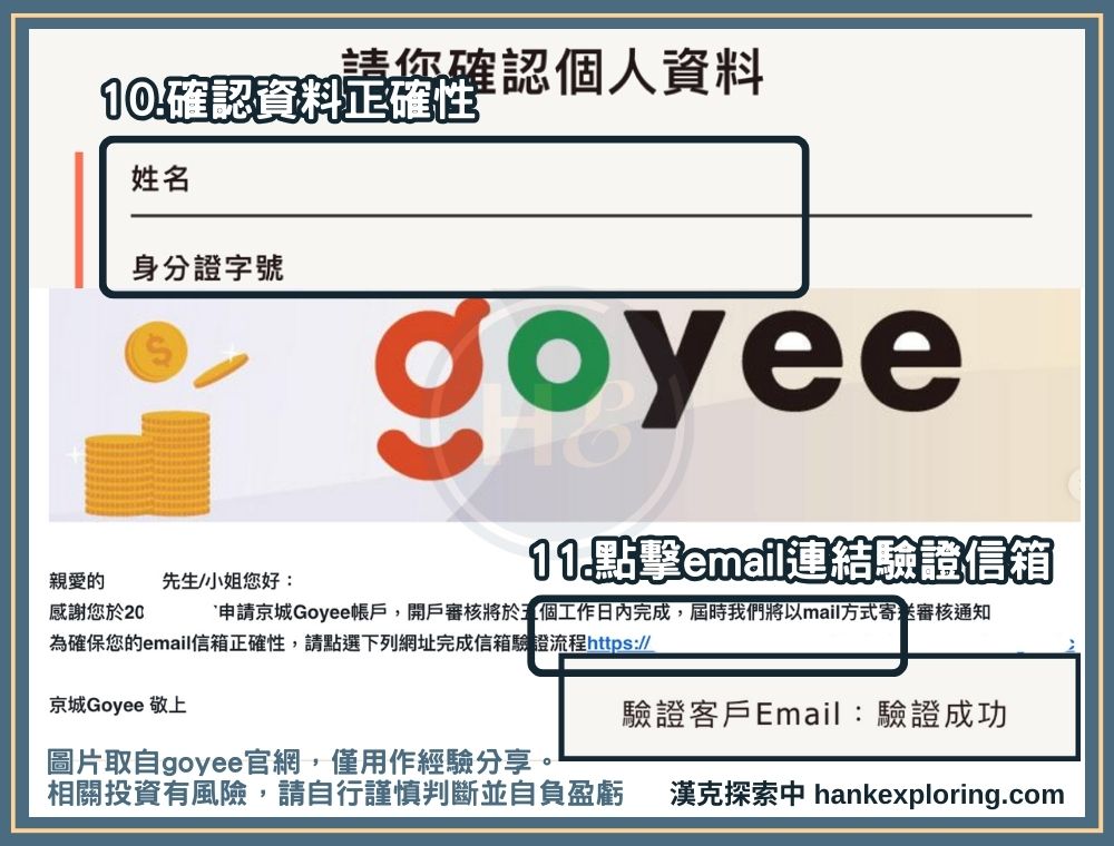 goyee 開戶步驟四：確認資料並完成信箱驗證