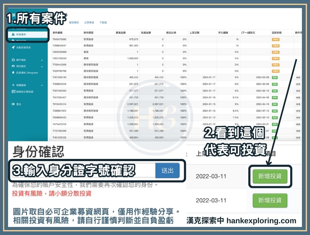 必可企業募資手動放款步驟一：挑選案件