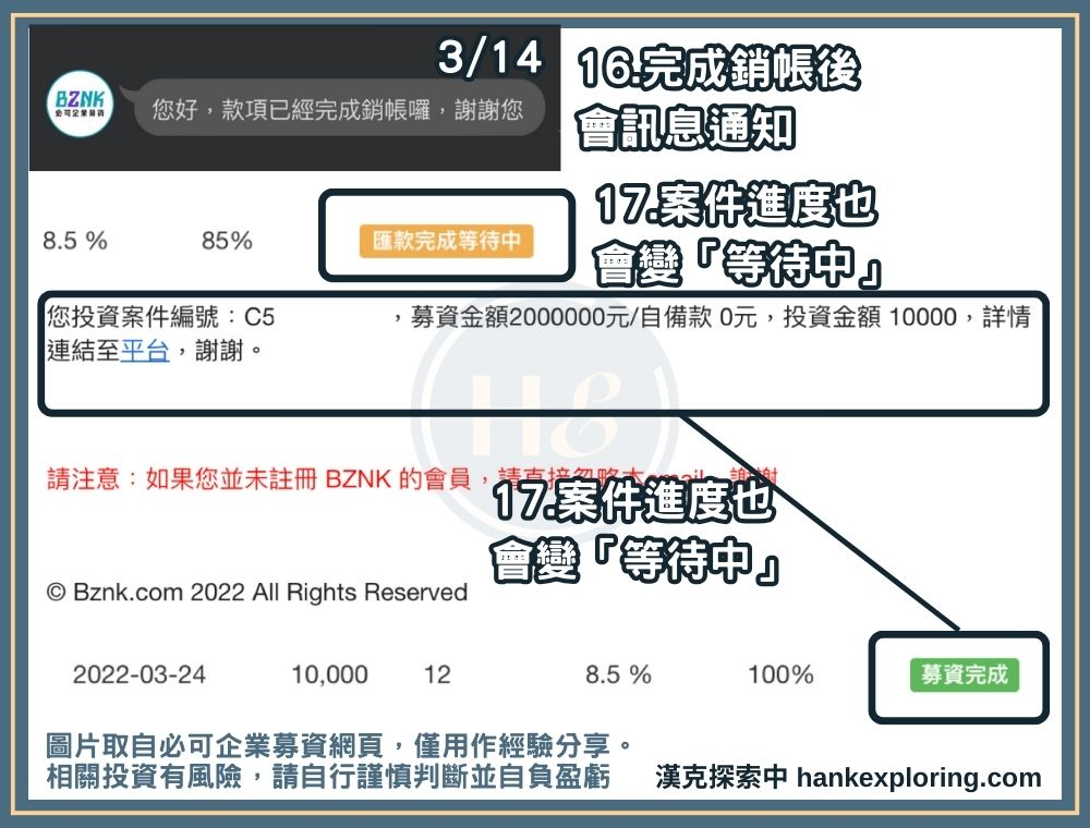 必可企業募資手動放款步驟五：查看案件進度