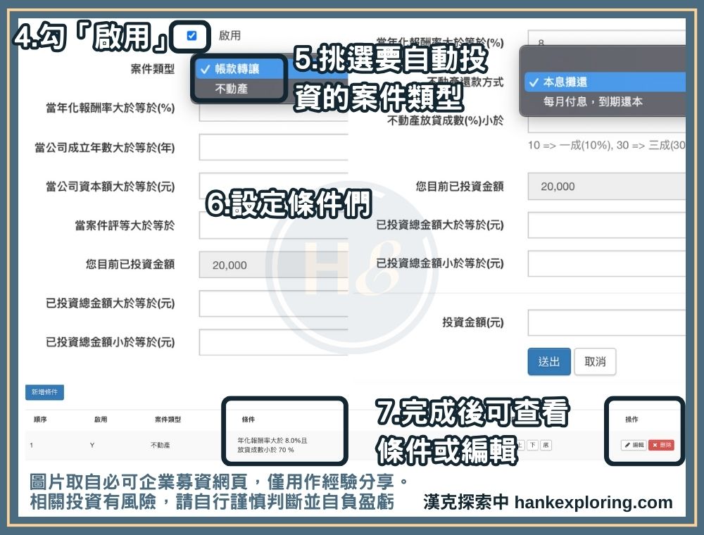 必可企業募資設定自動投資條件