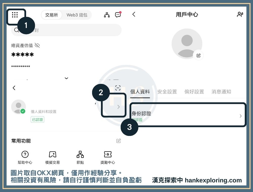 OKX 註冊後進入身份驗證頁面