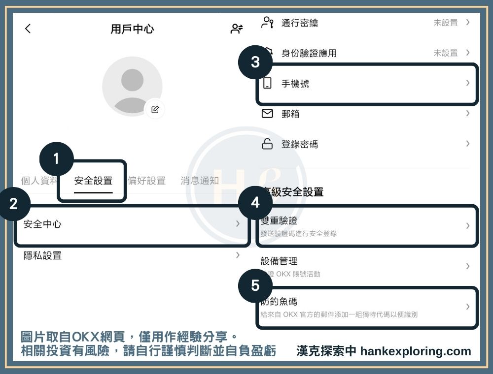 OKX 註冊後建議完成的安全設置