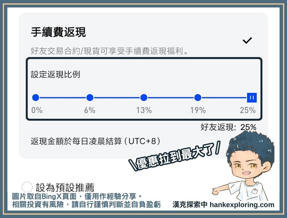 BingX 推薦碼能給的最大優惠