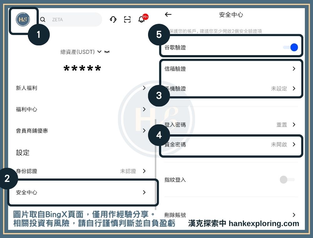 BingX 註冊後的安全設置