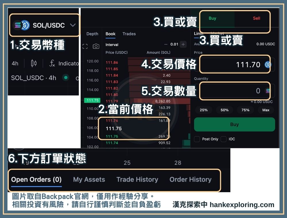 Backpack 交易所買賣加密貨幣教學