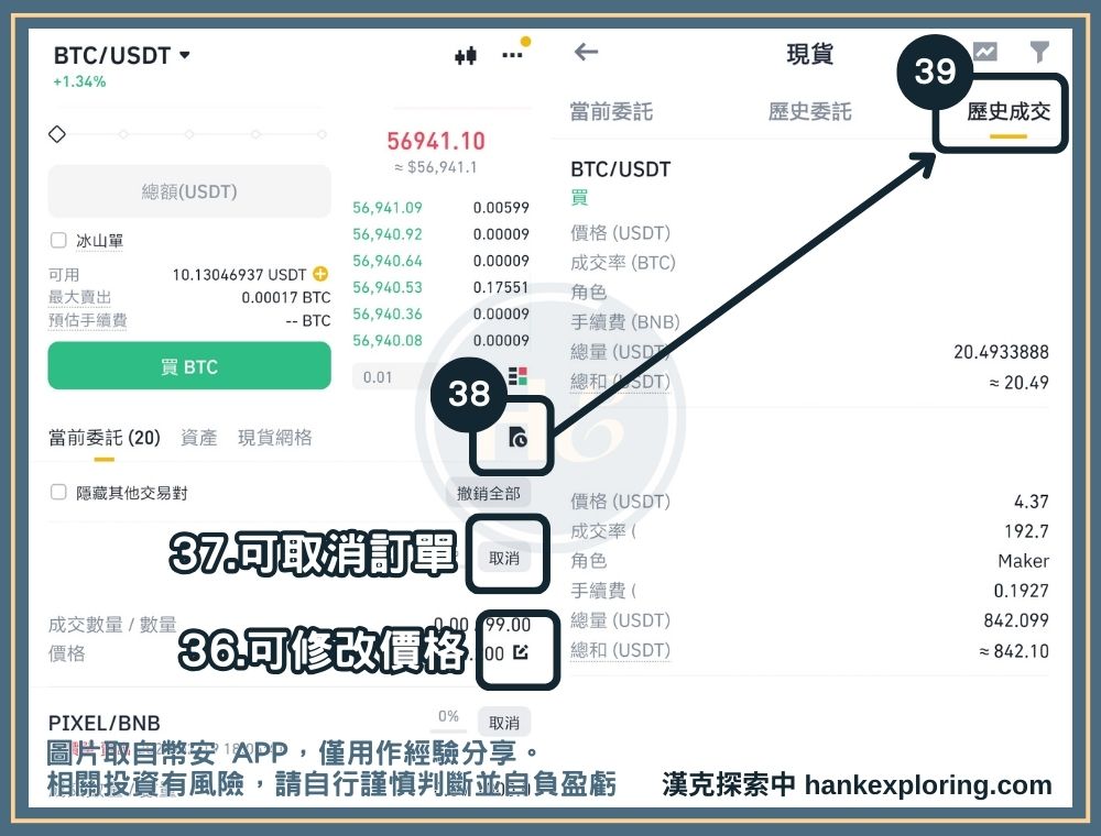 加密貨幣投資步驟四：下單後管理訂單