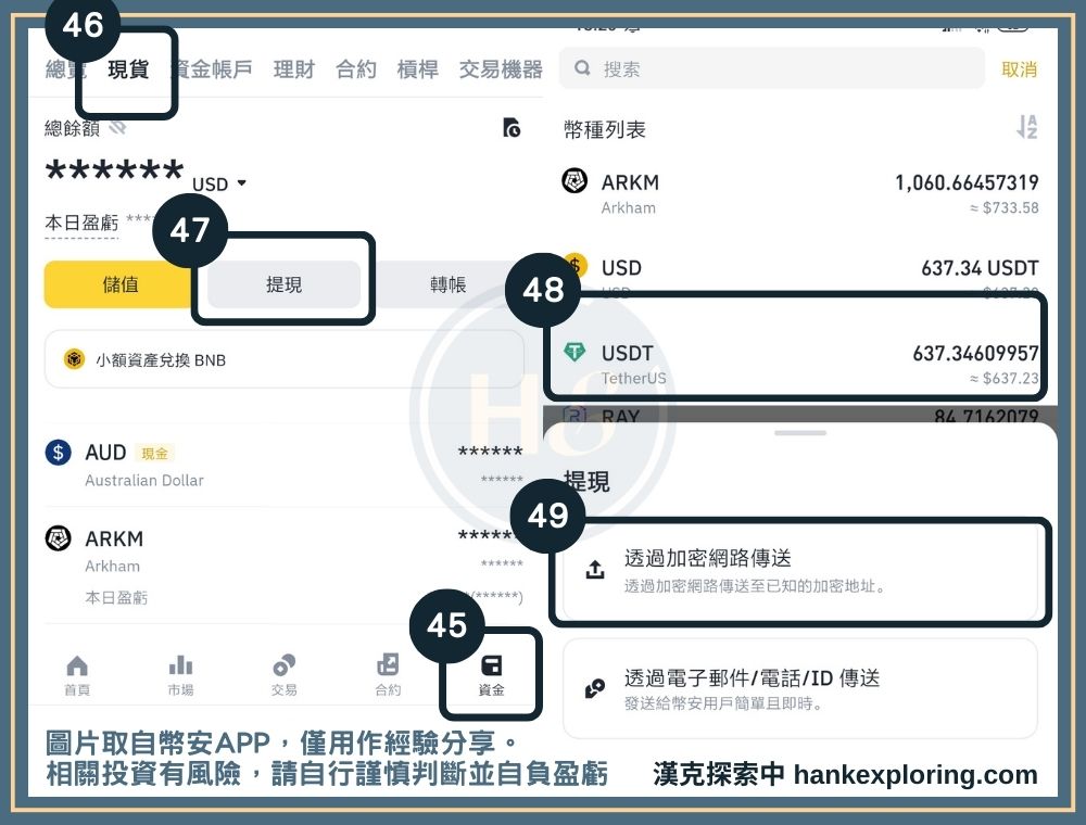 加密貨幣投資步驟五：進入幣安提現頁面