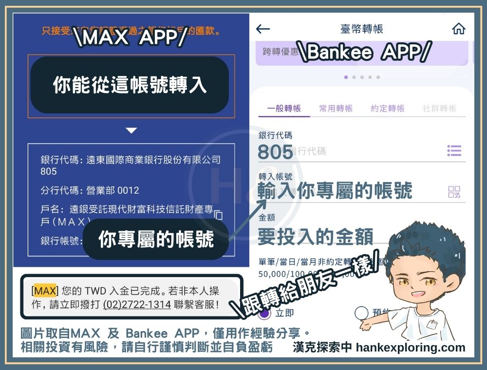 MAX 交易所台幣入金教學：透過銀行轉帳入金