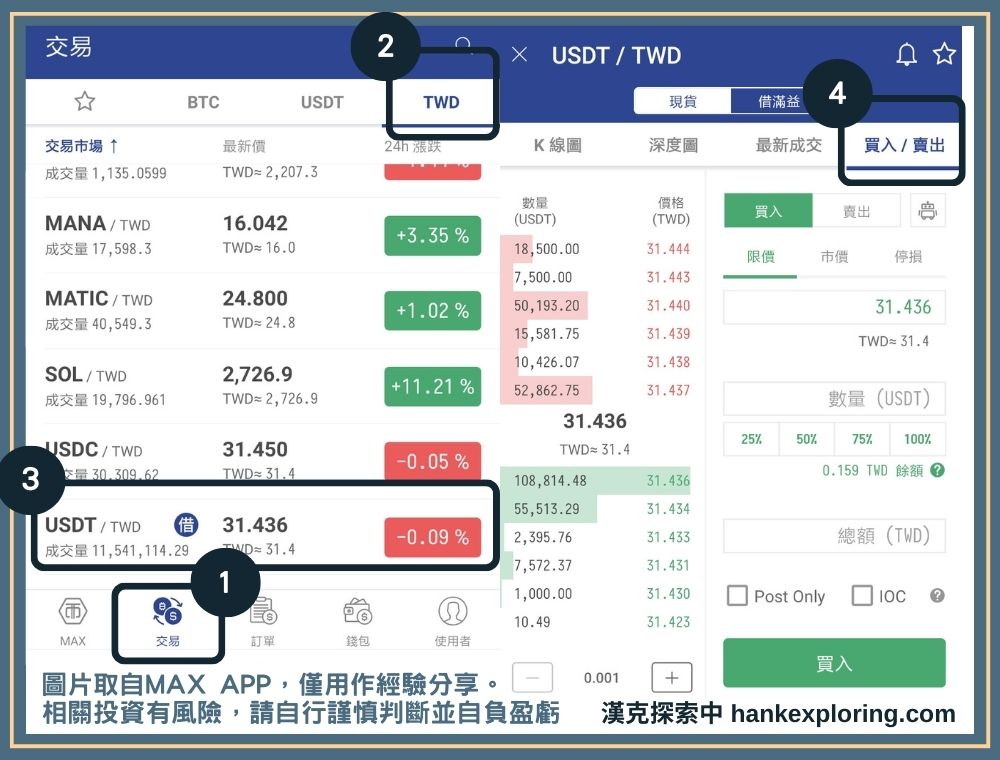 MAX 交易所用台幣買幣教學