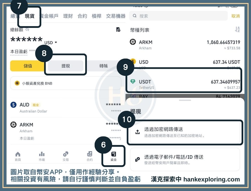 將加密貨幣轉入MAX：進入幣安提現頁面