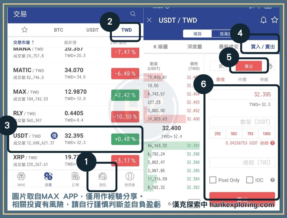 MAX出金加密貨幣步驟一：把加密貨幣賣掉換成台幣