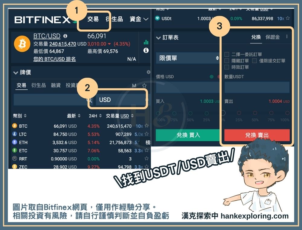 Bitfinex出金加密貨幣步驟一：把加密貨幣賣掉換成美金